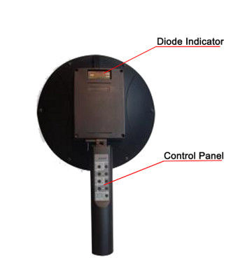 Pulse Nljd Non Linear Detector Hơn 40 Db Dải động