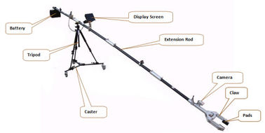 Bộ điều khiển kính thiên văn 4.2m với móng vuốt cơ học xoay 360 ° và camera quan sát ban đêm IR