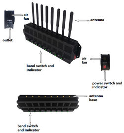 Bộ chặn tần số vô tuyến Gsm / 4g Điện thoại di động gây nhiễu tín hiệu cho khu vực rộng lớn