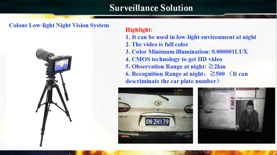 7 inch Full HD Màn hình cảm ứng Ssd Đĩa cứng Hệ thống camera an ninh nhìn ban đêm